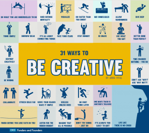 How To Be Creative – 31 Ways [Infographic]