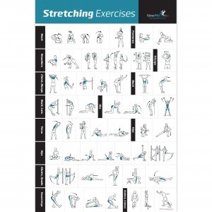 Stretching Exercise Poster Laminated