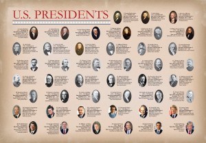 US President’s Reference Poster
