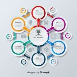 Colorful step infographic template