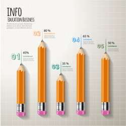 Pencil modern business infographic template vector material 07