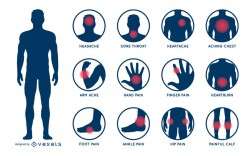 Body pain illustration set