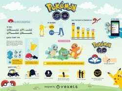 Pokemon Go vector set