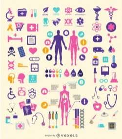 Medical element set