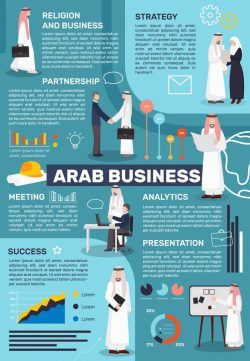Arab business people infographics