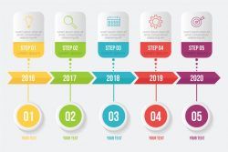 Flat business timeline infographic