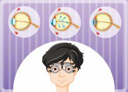 Man with eyeglasses and eyes problem