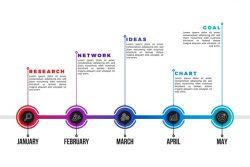 Professional gradient timeline infographic