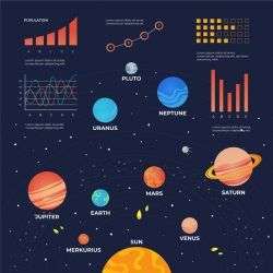 Colorful solar system infographic template