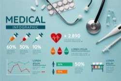 Medical infographic with photo | Free Vector