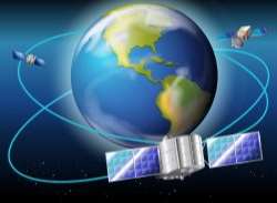 Satellites surrounding the planet Earth