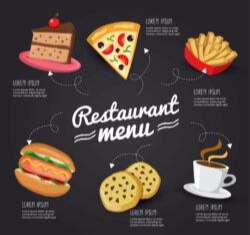 Creative fast restaurant menu