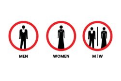 Set toilet signs with text inscription